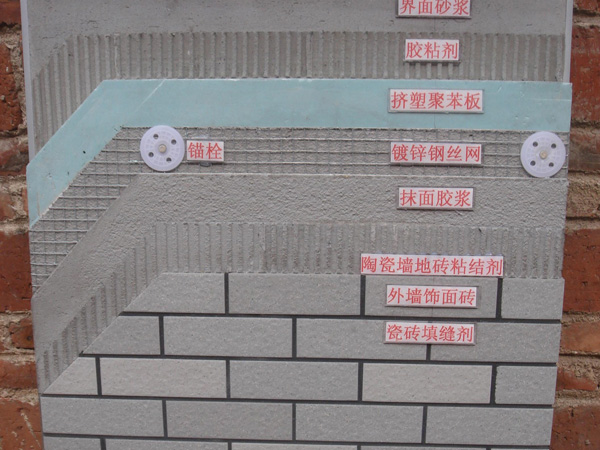 外墙保温